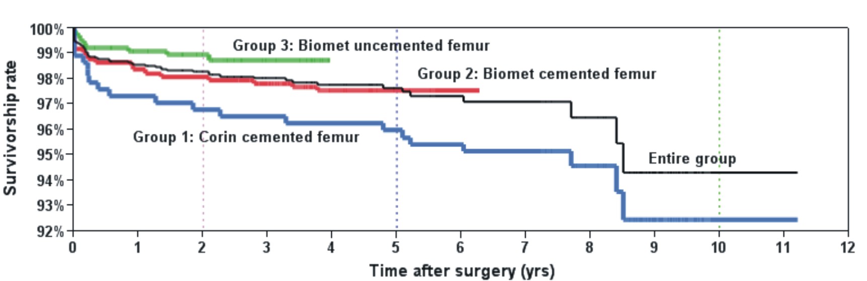 Fig2